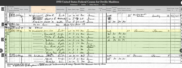 1950:  Papaw and Mamaw in the 1950 census.