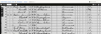 1870:  it looks like Richard Alexander was living in Sevier County, TN with his parents and brother Isaac
