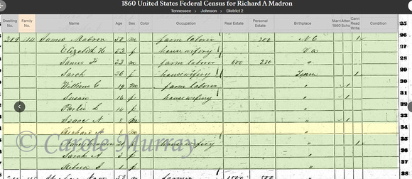1860:  The Maddron family was living in Johnson County, Tennessee