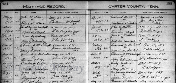 1831:  Our ancestors, James Maddron and Elilzabeth Woodby married on July 13, 1831 in Carter County, TN
