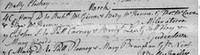 John Carney / Kearney Baptism (March 1807)